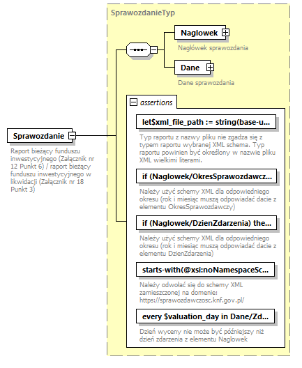 knf.fi.NieprawidlowosciWyceny_diagrams/knf.fi.NieprawidlowosciWyceny_p1.png