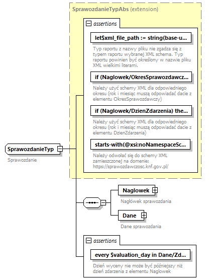 knf.fi.NieprawidlowosciWyceny_diagrams/knf.fi.NieprawidlowosciWyceny_p27.png