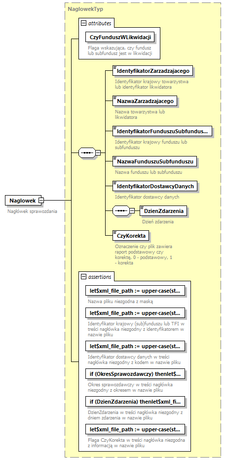 knf.fi.NieprawidlowosciWyceny_diagrams/knf.fi.NieprawidlowosciWyceny_p28.png