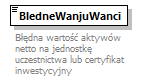 knf.fi.NieprawidlowosciWyceny_diagrams/knf.fi.NieprawidlowosciWyceny_p4.png