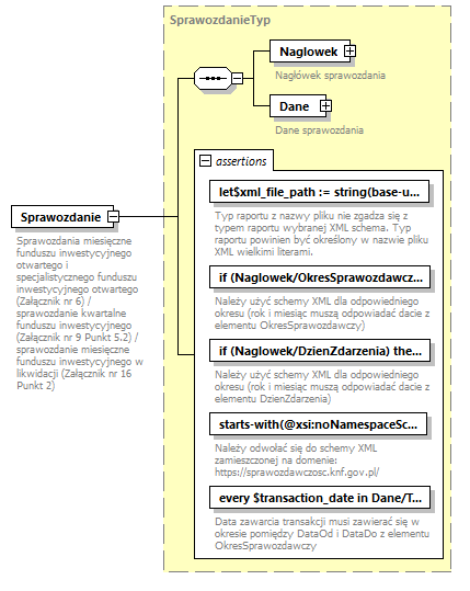 knf.fi.Transakcje_diagrams/knf.fi.Transakcje_p1.png