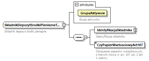 knf.fi.Transakcje_diagrams/knf.fi.Transakcje_p106.png