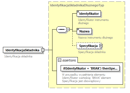 knf.fi.Transakcje_diagrams/knf.fi.Transakcje_p110.png