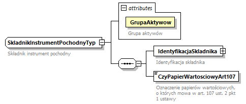 knf.fi.Transakcje_diagrams/knf.fi.Transakcje_p115.png