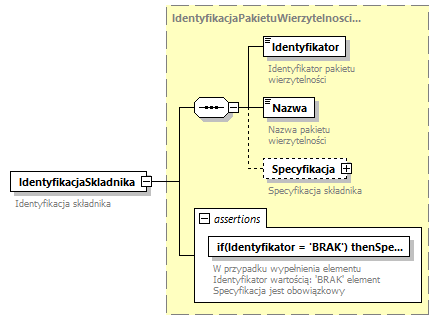 knf.fi.Transakcje_diagrams/knf.fi.Transakcje_p122.png