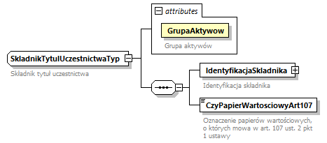 knf.fi.Transakcje_diagrams/knf.fi.Transakcje_p127.png