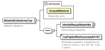 knf.fi.Transakcje_diagrams/knf.fi.Transakcje_p130.png