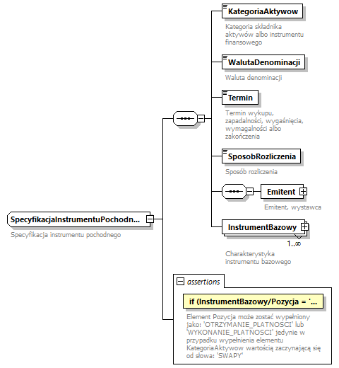 knf.fi.Transakcje_diagrams/knf.fi.Transakcje_p145.png