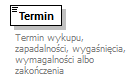 knf.fi.Transakcje_diagrams/knf.fi.Transakcje_p148.png