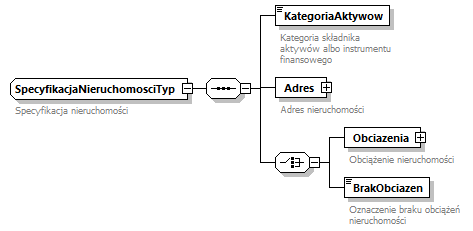 knf.fi.Transakcje_diagrams/knf.fi.Transakcje_p152.png