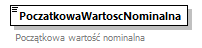 knf.fi.Transakcje_diagrams/knf.fi.Transakcje_p164.png