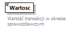 knf.fi.Transakcje_diagrams/knf.fi.Transakcje_p206.png