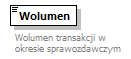 knf.fi.Transakcje_diagrams/knf.fi.Transakcje_p207.png