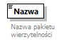 knf.fi.Transakcje_diagrams/knf.fi.Transakcje_p42.png