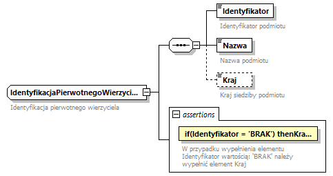 knf.fi.Transakcje_diagrams/knf.fi.Transakcje_p44.png