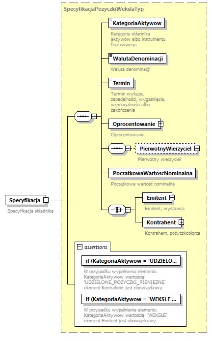 knf.fi.Transakcje_diagrams/knf.fi.Transakcje_p50.png