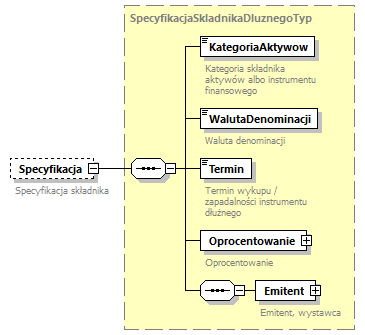 knf.fi.Transakcje_diagrams/knf.fi.Transakcje_p54.png