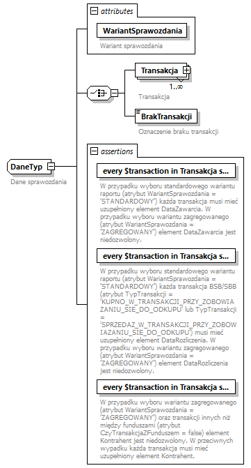 knf.fi.Transakcje_diagrams/knf.fi.Transakcje_p7.png