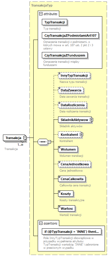 knf.fi.Transakcje_diagrams/knf.fi.Transakcje_p8.png