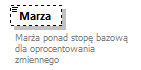 knf.fi.Transakcje_diagrams/knf.fi.Transakcje_p96.png