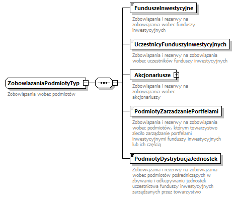 knf.tfi.TM_diagrams/knf.tfi.TM_p123.png