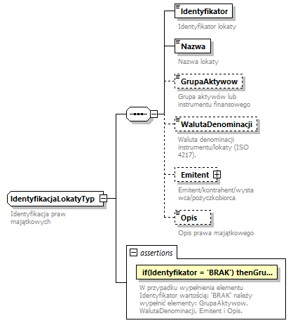 knf.tfi.TransakcjePowiazane_diagrams/knf.tfi.TransakcjePowiazane_p12.png