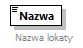 knf.tfi.TransakcjePowiazane_diagrams/knf.tfi.TransakcjePowiazane_p14.png