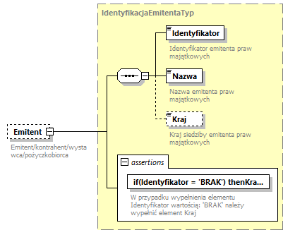 knf.tfi.TransakcjePowiazane_diagrams/knf.tfi.TransakcjePowiazane_p17.png