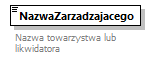 knf.tfi.TransakcjePowiazane_diagrams/knf.tfi.TransakcjePowiazane_p21.png