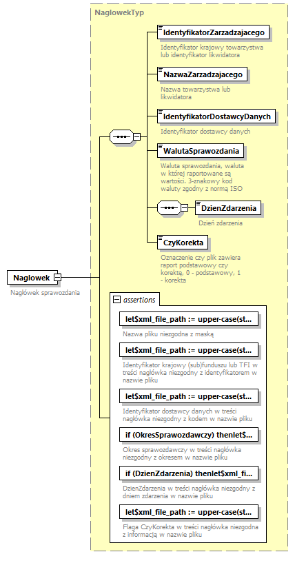 knf.tfi.TransakcjePowiazane_diagrams/knf.tfi.TransakcjePowiazane_p27.png