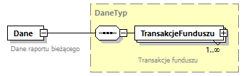 knf.tfi.TransakcjePowiazane_diagrams/knf.tfi.TransakcjePowiazane_p28.png