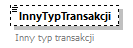 knf.tfi.TransakcjePowiazane_diagrams/knf.tfi.TransakcjePowiazane_p30.png