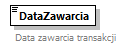 knf.tfi.TransakcjePowiazane_diagrams/knf.tfi.TransakcjePowiazane_p31.png