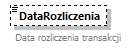 knf.tfi.TransakcjePowiazane_diagrams/knf.tfi.TransakcjePowiazane_p32.png