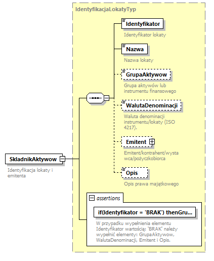 knf.tfi.TransakcjePowiazane_diagrams/knf.tfi.TransakcjePowiazane_p33.png