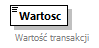 knf.tfi.TransakcjePowiazane_diagrams/knf.tfi.TransakcjePowiazane_p39.png