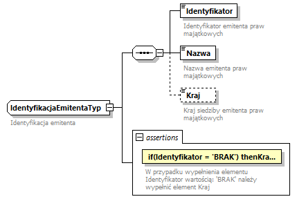 knf.tfi.TransakcjePowiazane_diagrams/knf.tfi.TransakcjePowiazane_p4.png