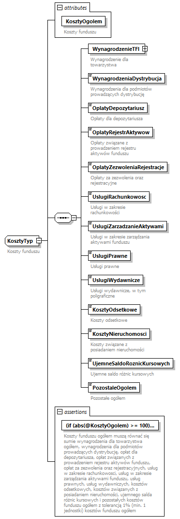 knf.fi.RachunekWynikuZOperacji_diagrams/knf.fi.RachunekWynikuZOperacji_p11.png