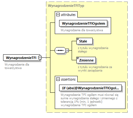 knf.fi.RachunekWynikuZOperacji_diagrams/knf.fi.RachunekWynikuZOperacji_p12.png