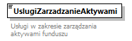 knf.fi.RachunekWynikuZOperacji_diagrams/knf.fi.RachunekWynikuZOperacji_p18.png