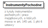 knf.fi.RachunekWynikuZOperacji_diagrams/knf.fi.RachunekWynikuZOperacji_p39.png