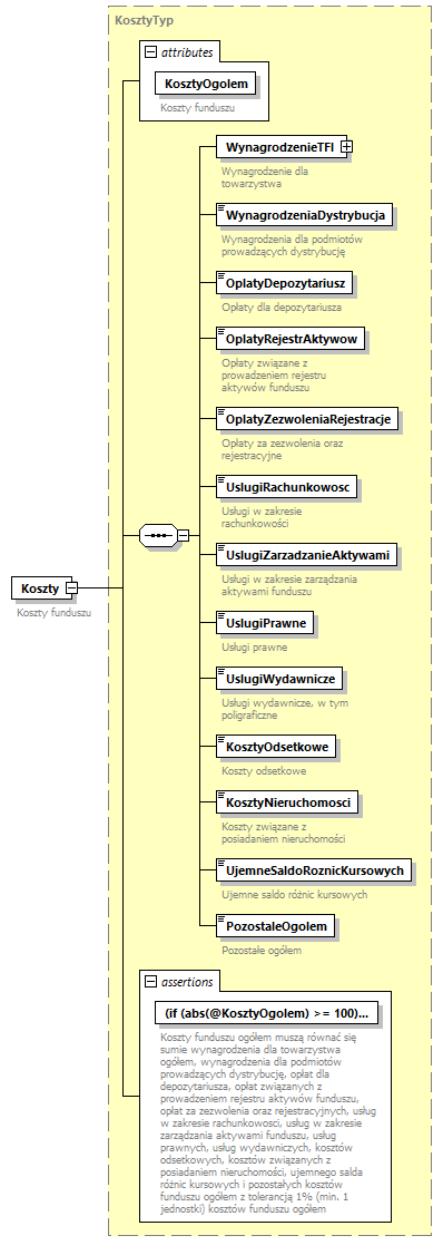 knf.fi.RachunekWynikuZOperacji_diagrams/knf.fi.RachunekWynikuZOperacji_p4.png