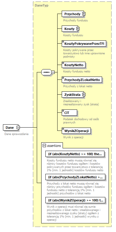 knf.fi.RachunekWynikuZOperacji_diagrams/knf.fi.RachunekWynikuZOperacji_p60.png