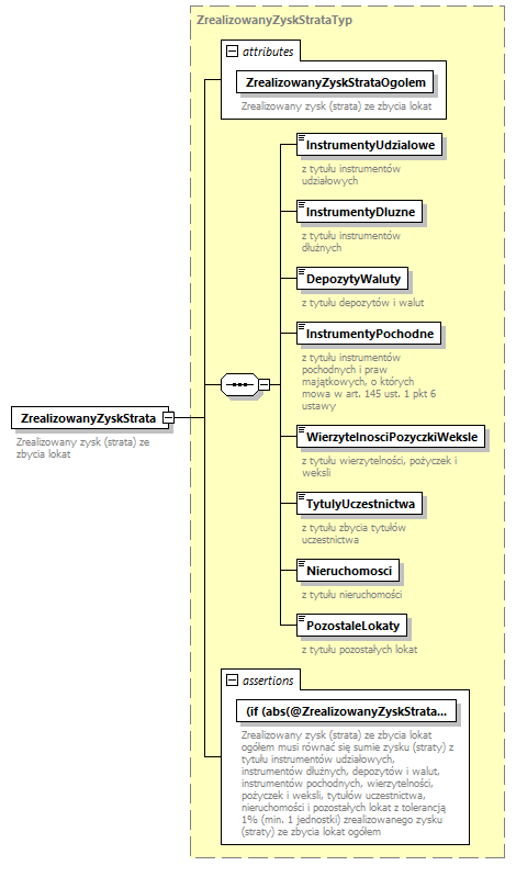 knf.fi.RachunekWynikuZOperacji_diagrams/knf.fi.RachunekWynikuZOperacji_p74.png