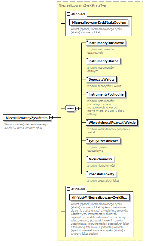 knf.fi.RachunekWynikuZOperacji_diagrams/knf.fi.RachunekWynikuZOperacji_p75.png