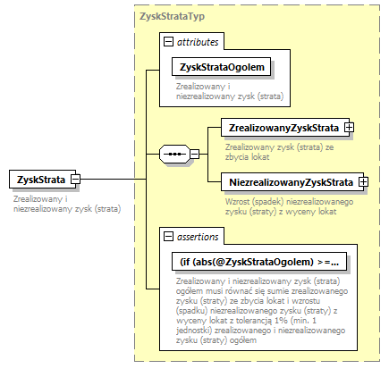 knf.fi.RachunekWynikuZOperacji_diagrams/knf.fi.RachunekWynikuZOperacji_p8.png