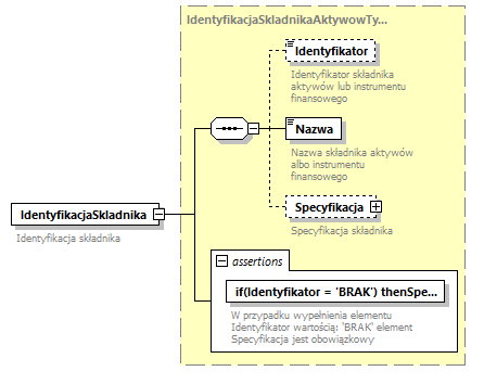 knf.fi.Transakcje_diagrams/knf.fi.Transakcje_p104.png