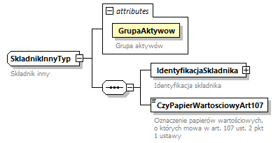 knf.fi.Transakcje_diagrams/knf.fi.Transakcje_p112.png