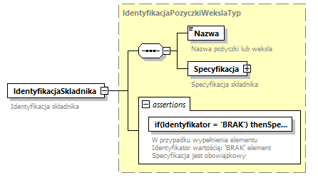 knf.fi.Transakcje_diagrams/knf.fi.Transakcje_p125.png