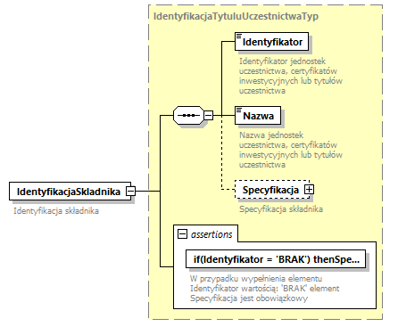 knf.fi.Transakcje_diagrams/knf.fi.Transakcje_p128.png